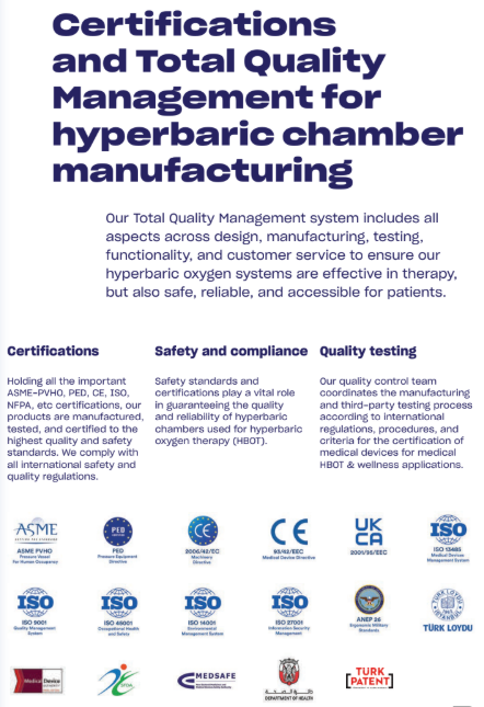 HPO Tech Atlantis Hyperbaric Chamber 2.0 + ATA