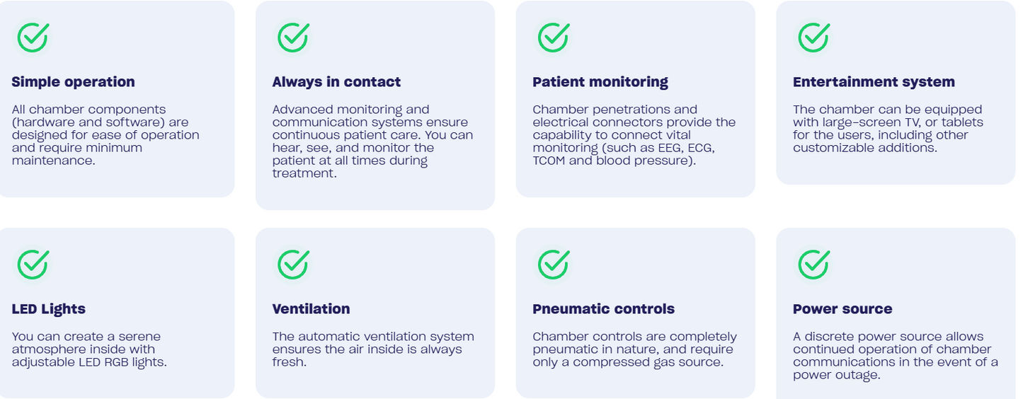 HPO Tech ZEUGMA Hyperbaric Chamber 2.0 + HPO Tech