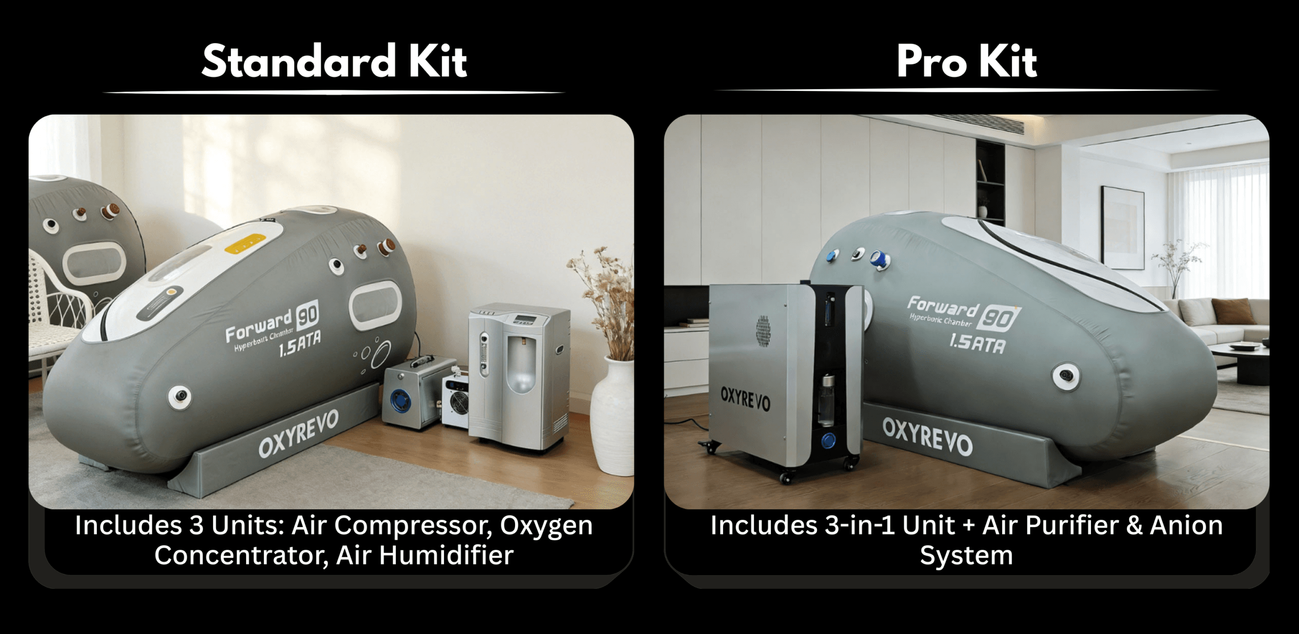 OxyRevo Forward90 1.5 ATA Portable Sitting Hyperbaric Chamber Oxyrevo