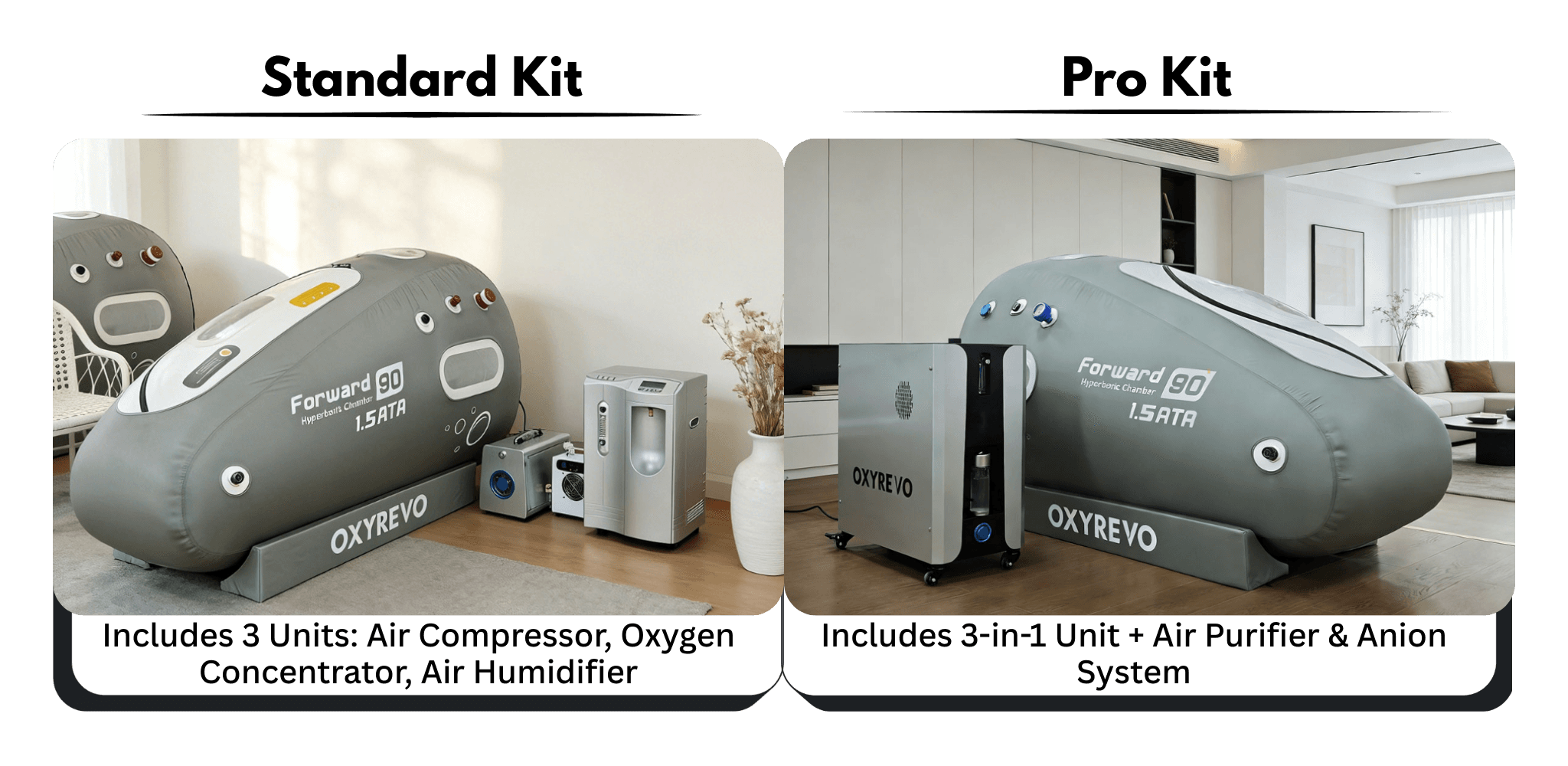 OxyRevo Forward90 1.4 ATA Portable Sitting Hyperbaric Chamber Oxyrevo