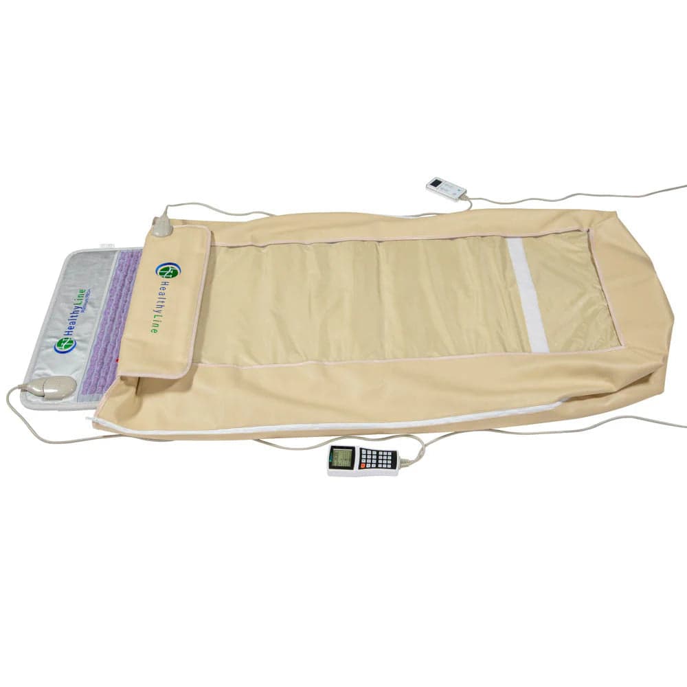 HealthyLine Platinum Series 360 Wrap Set HealthyLine