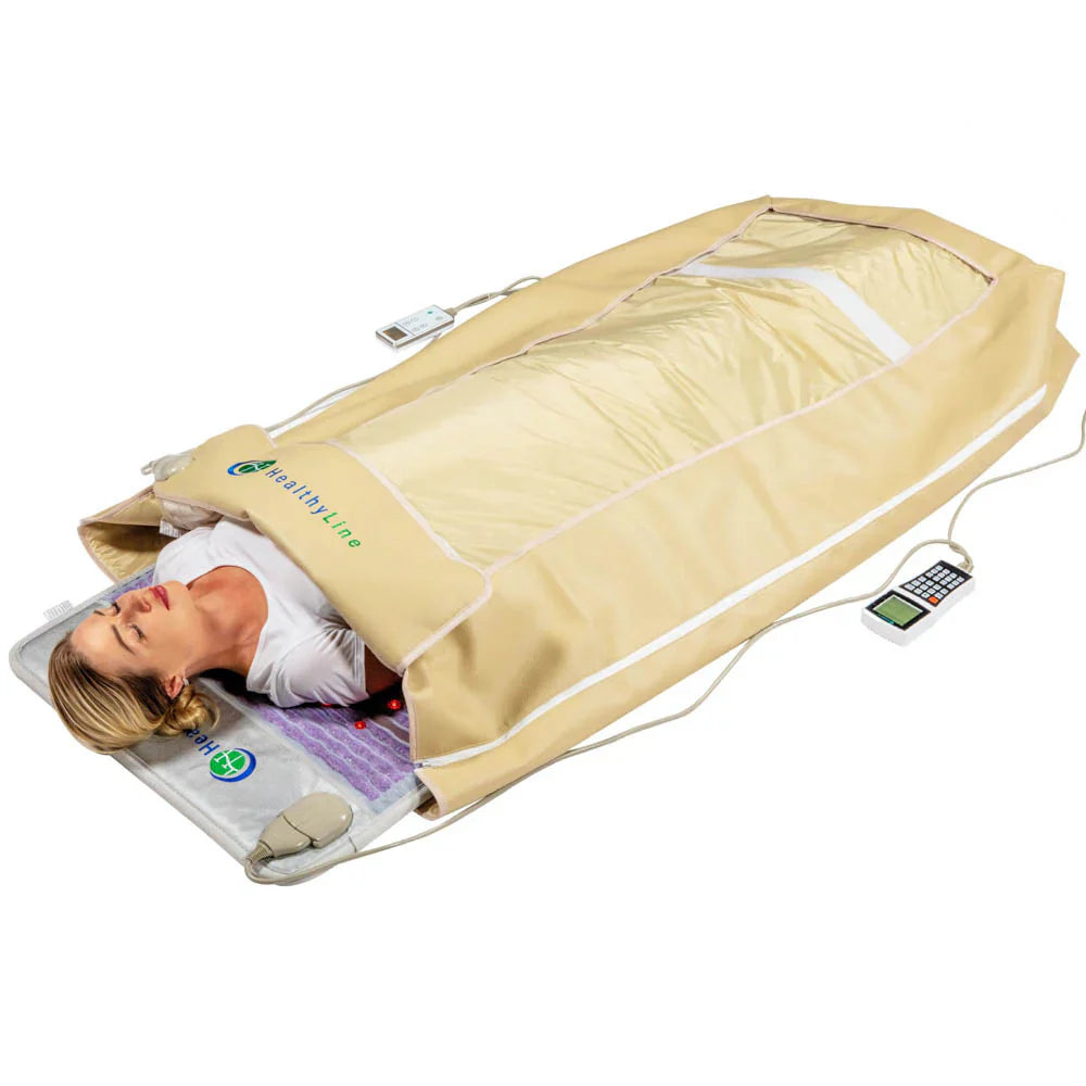 HealthyLine Platinum Series 360 Wrap Set HealthyLine